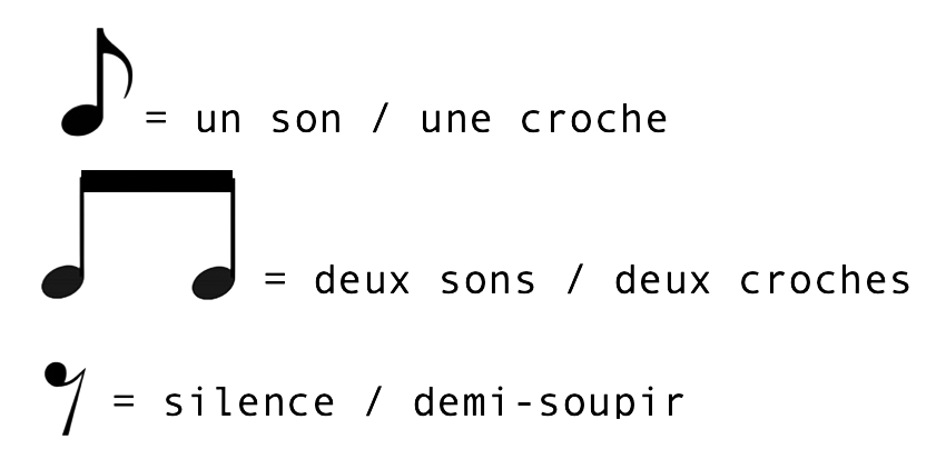 solfège1